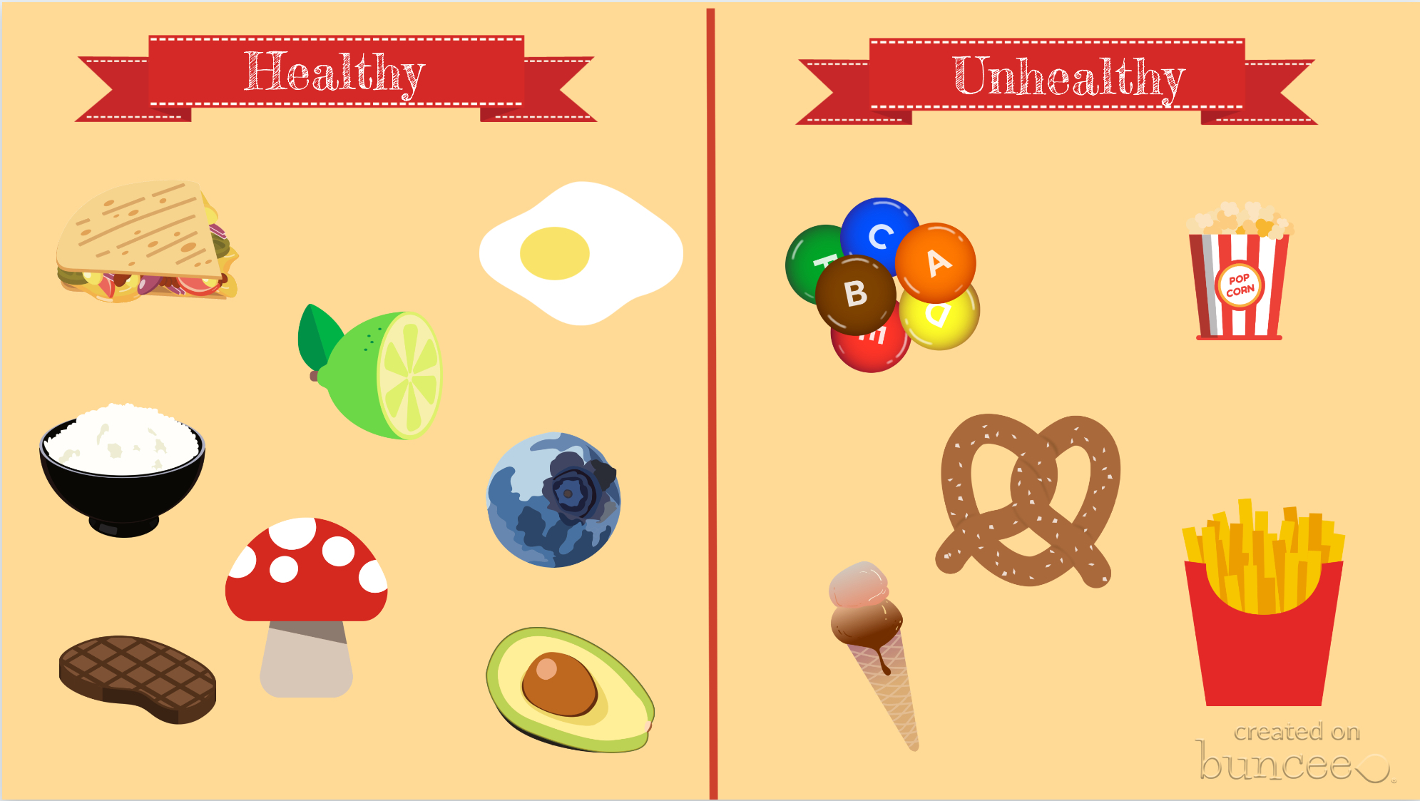 Healthy Vs Unhealthy Food Chart Food Charts Unhealthy